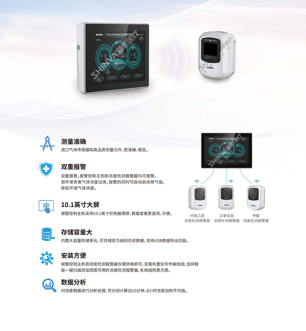 10-环境浓度安全监测报警系统 拷贝.jpg