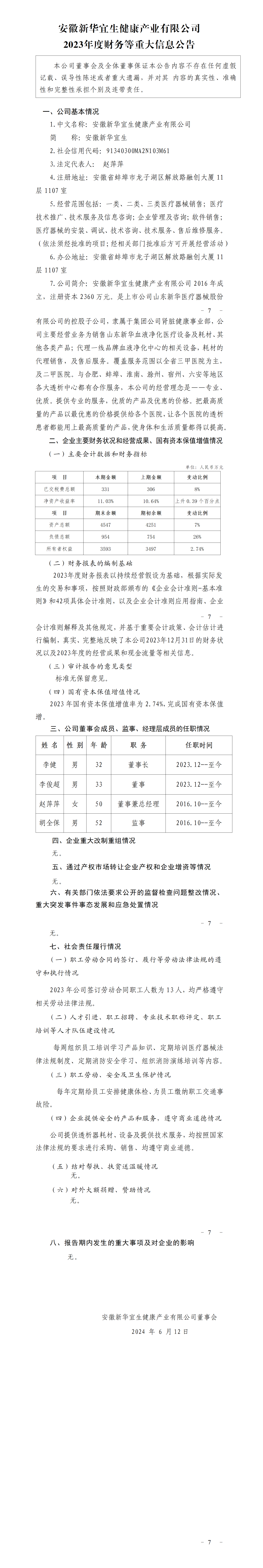 24.安徽不朽情缘(中国)官方网站入口宜生健康产业有限公司2023年度财务等重大信息公告_01.png