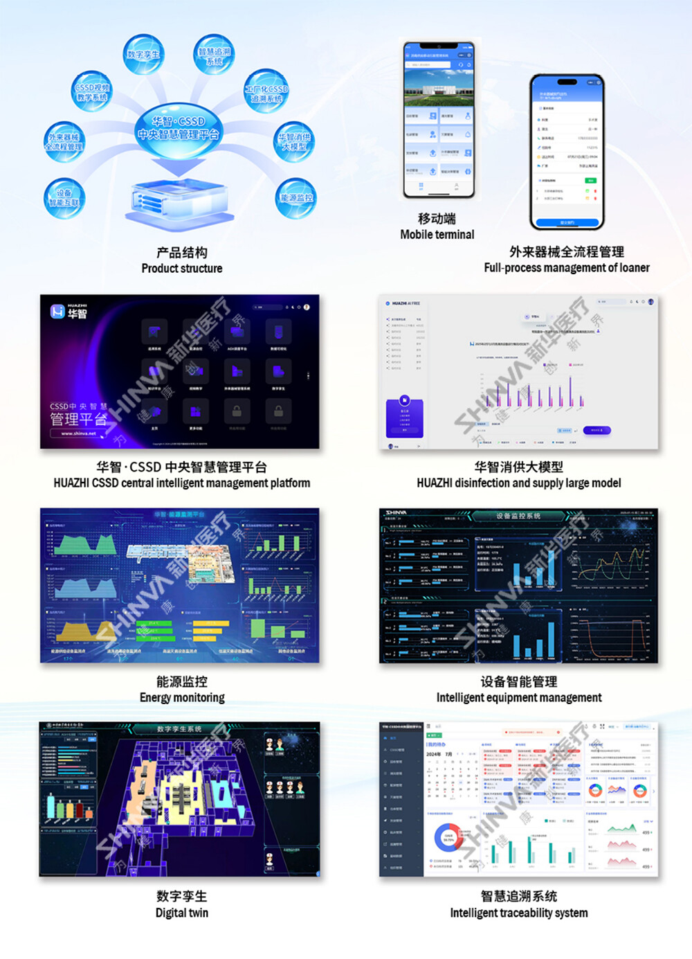 大数据智慧信息化系统 拷贝.jpg
